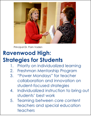Ravenwood Strategies 2