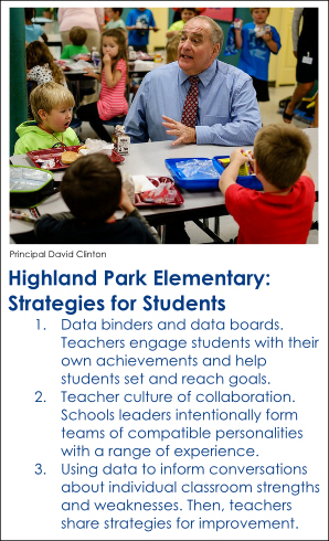 Highland Park strategies