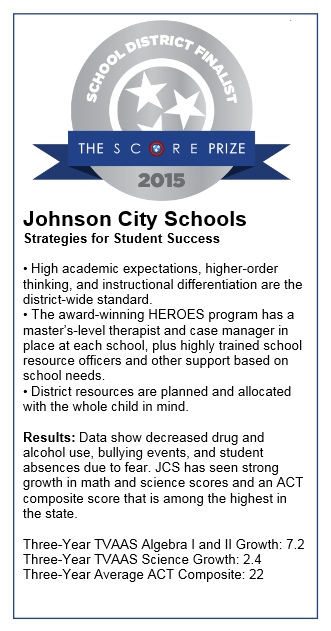 Johnson City Schools Strategies