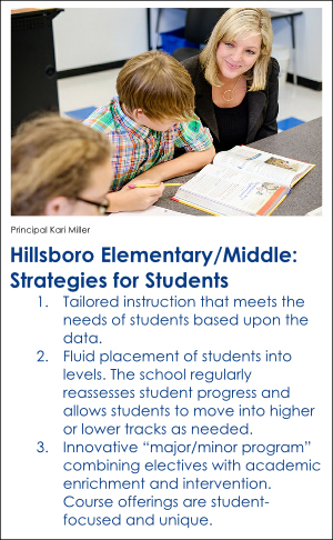 Hillsboro strategies