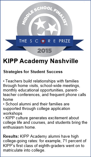 KIPP Strategies