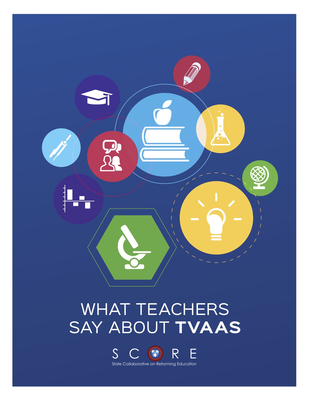 What Teachers Say About TVAAS SCORE