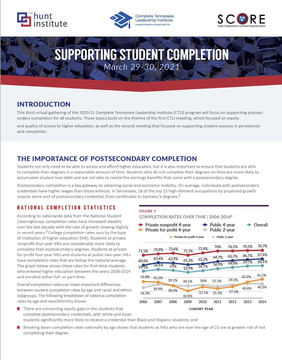 Supporting Student Completion