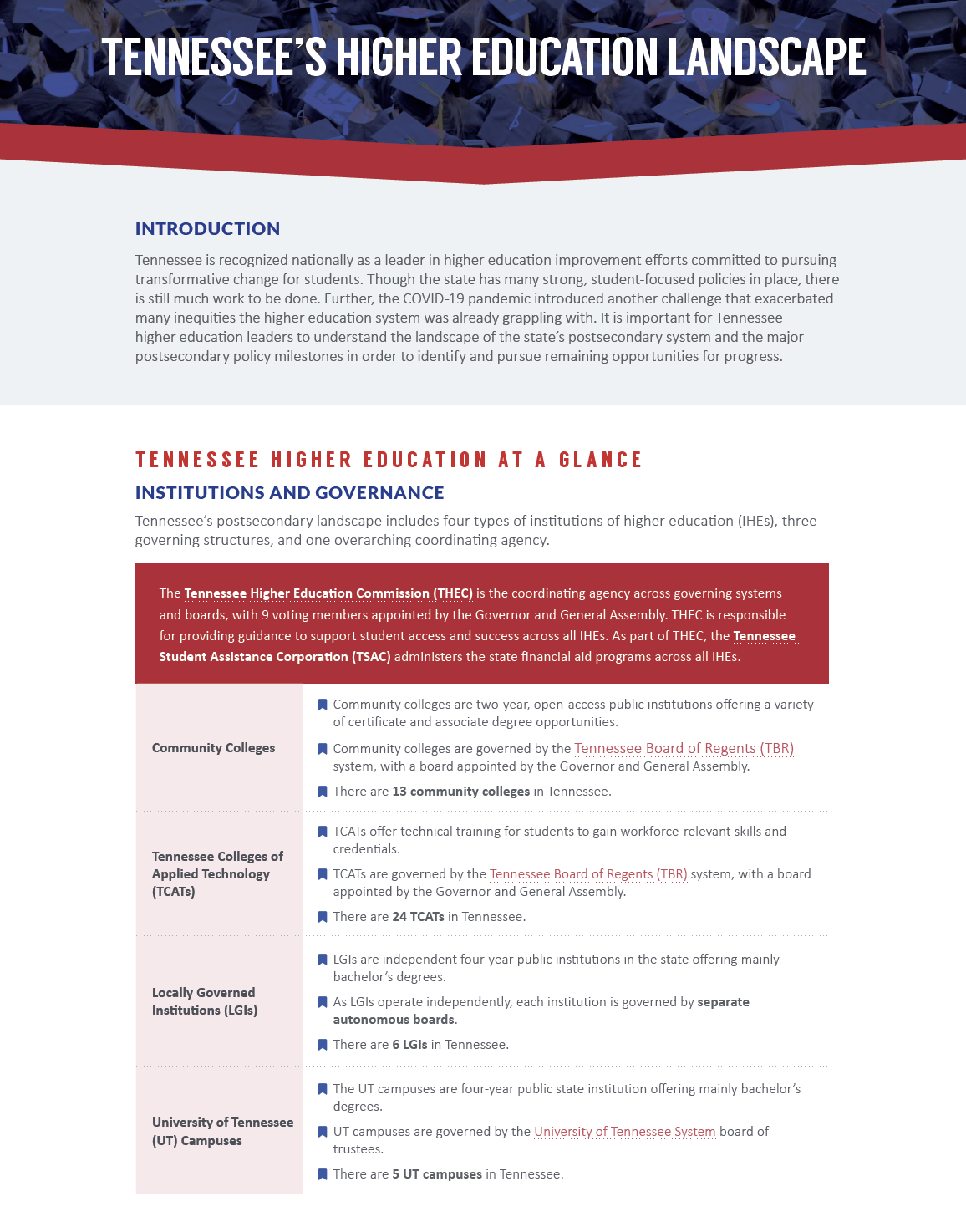CTLI Tennessee’s Higher Education Landscape Issue Brief