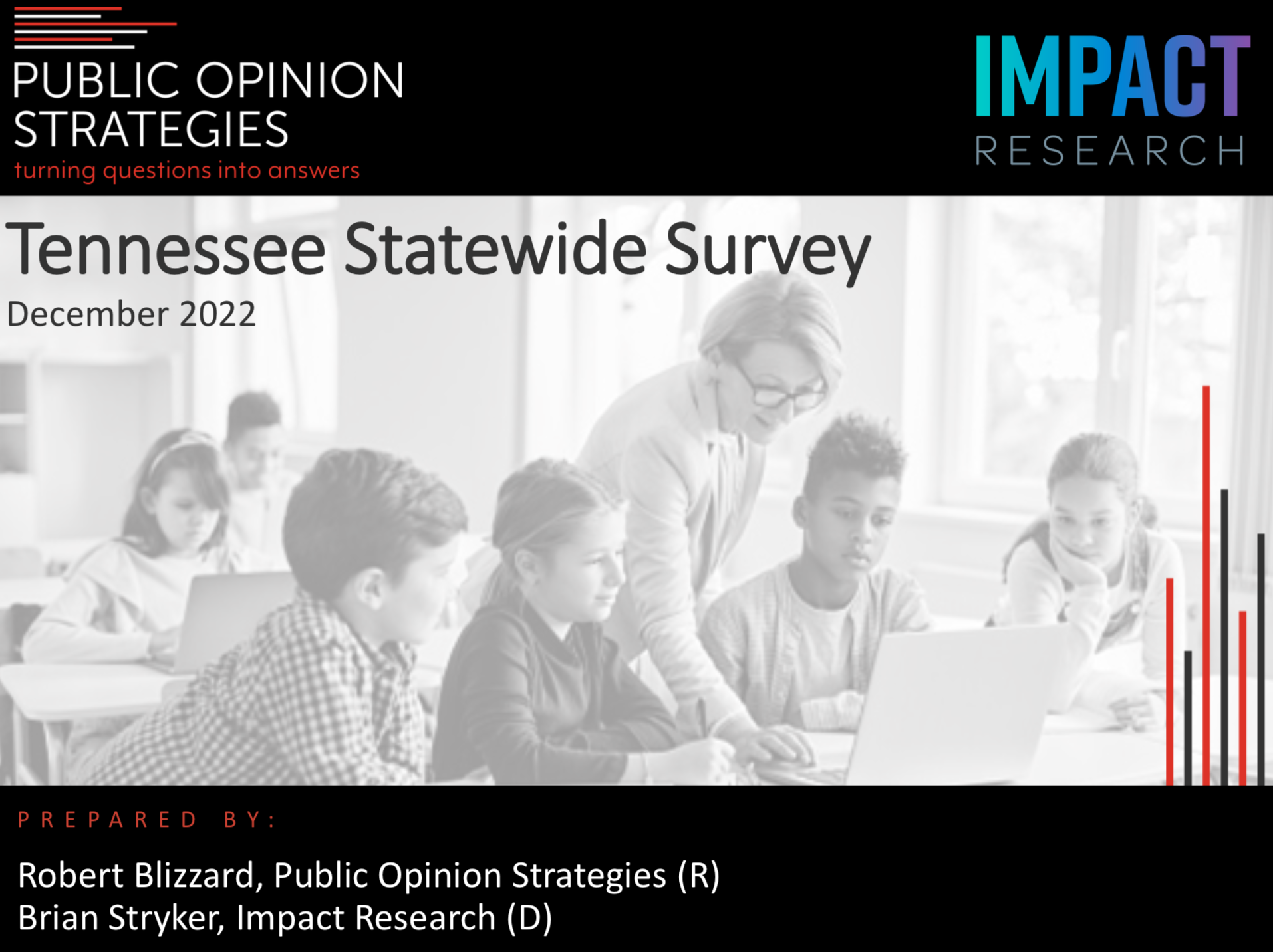 SCORE Survey: The Value Of Postsecondary Education In Tennessee